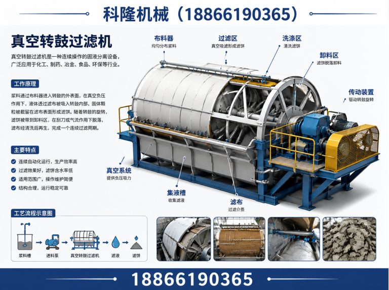 昌邑市粉碎机展示图